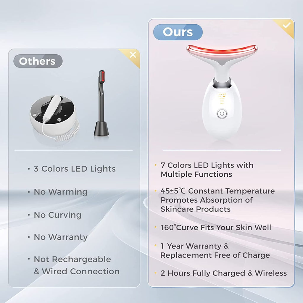 7-Color Anti-Aging Firming Face & Neck Massager w Heat EMS Red Light Beauty Devi
