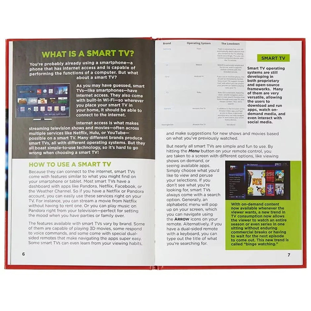 5 Book Lot Easy Tech Reference Books Online Security, Smartphones, Social Media+