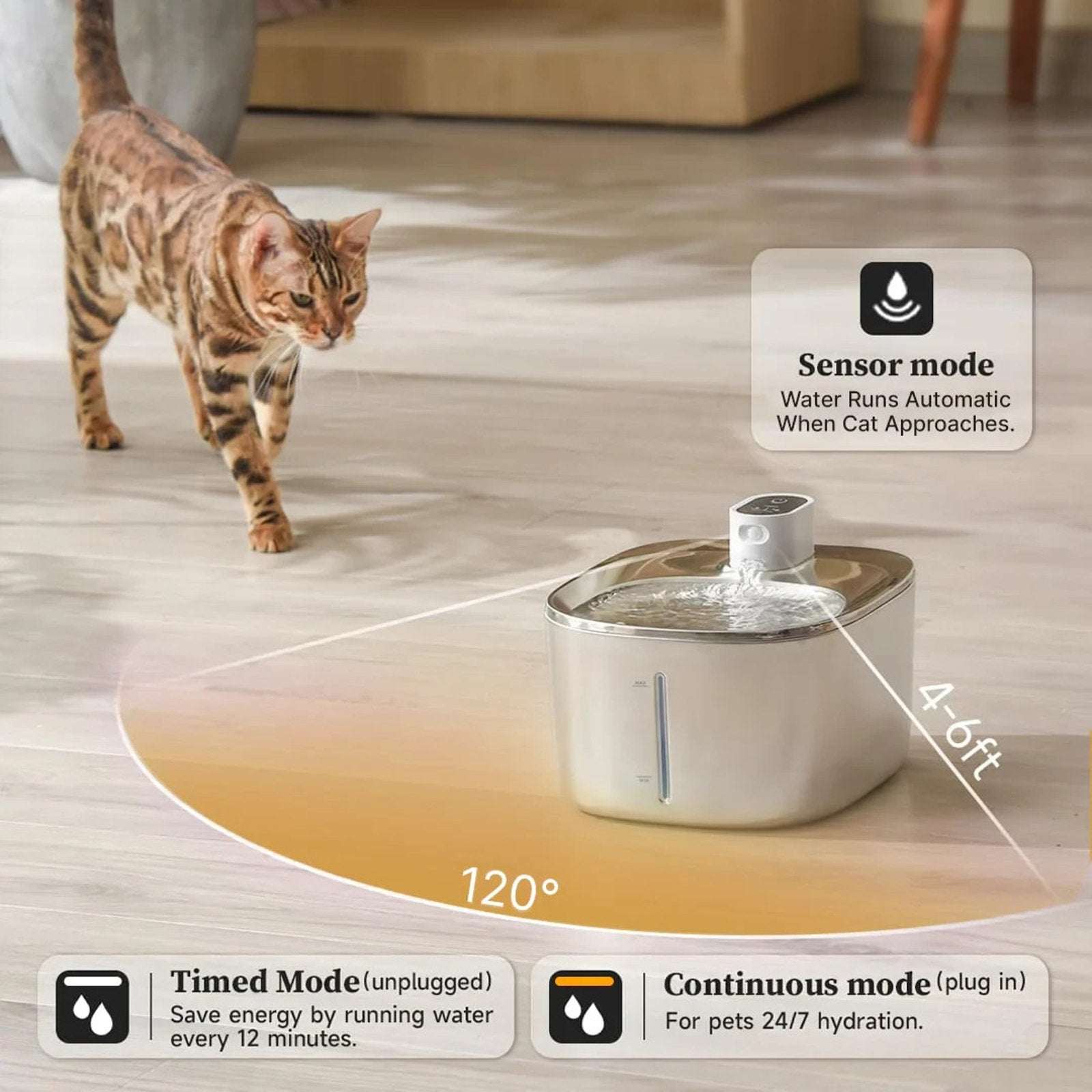 KittySpout 4L Stainless Steel Pet Water Fountain Silent Wireless Motion Sensor