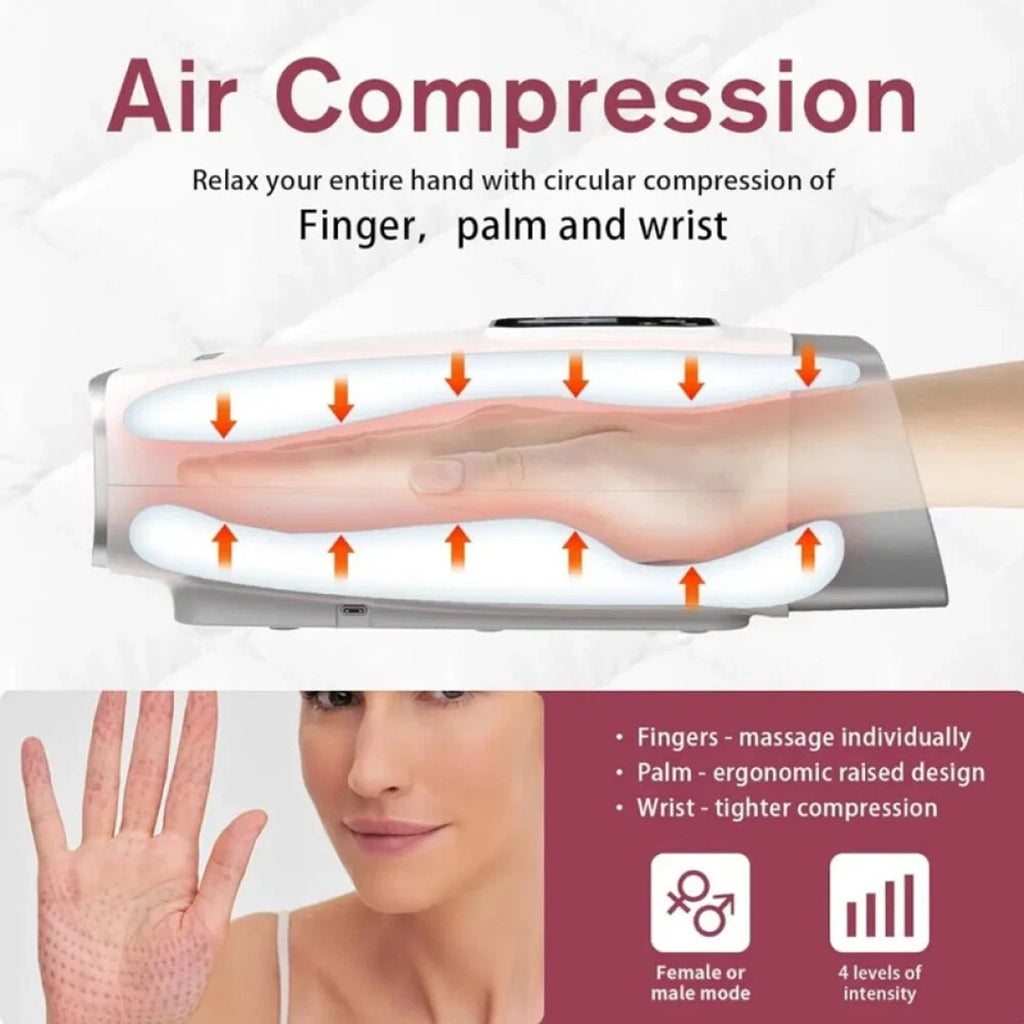 Cordless Electric Hand Massager Heat, Palm Acupoint Compression Arthritis Carpal
