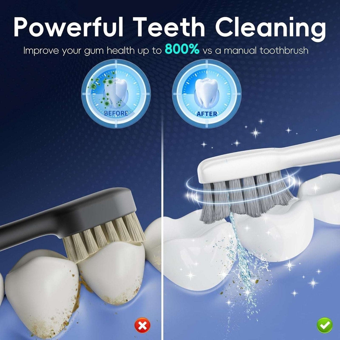OiSAO Electric Water Flosser & Toothbrush Combo w/ Replacement Heads & Charging