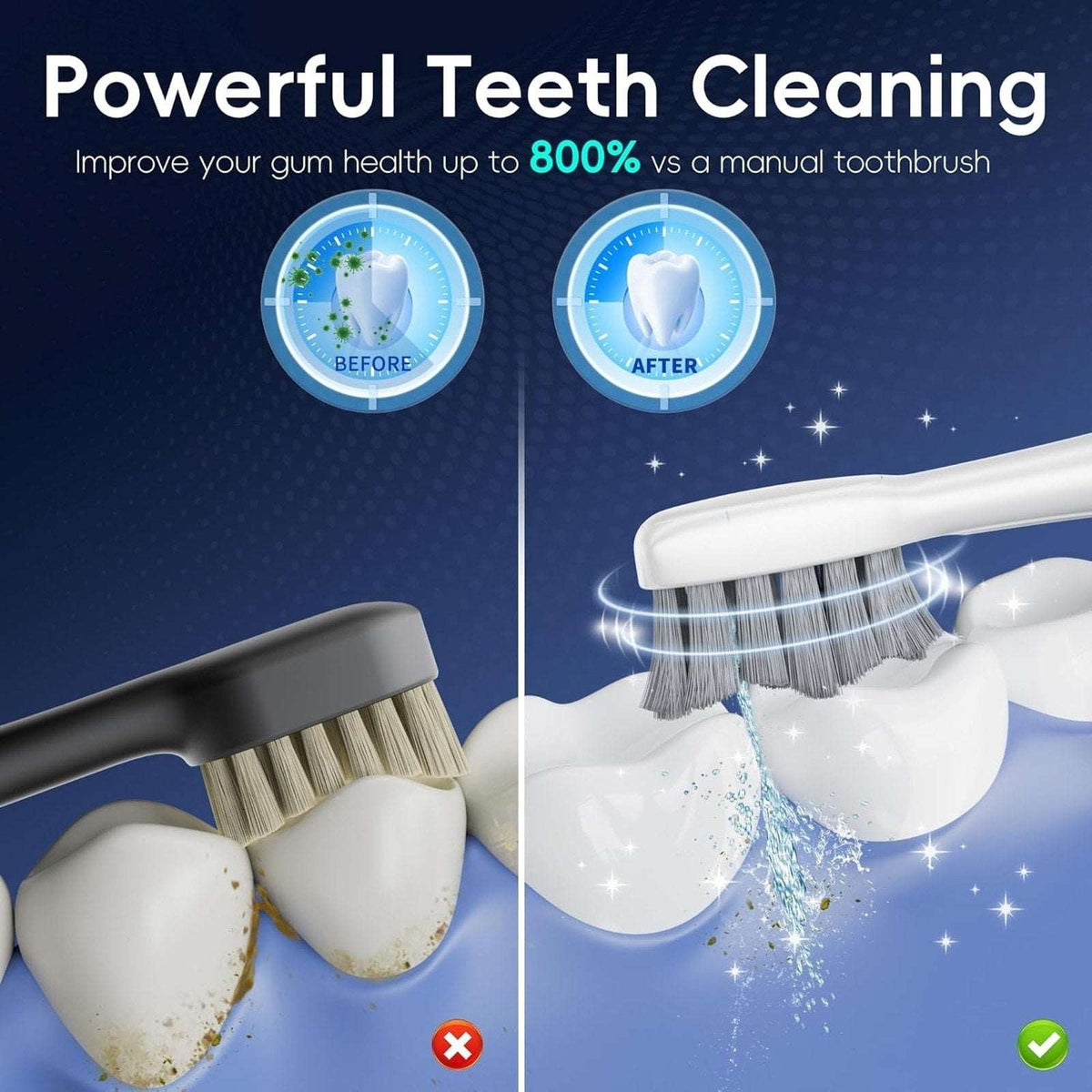 OiSAO Electric Water Flosser & Toothbrush Combo w/ Replacement Heads & Charging