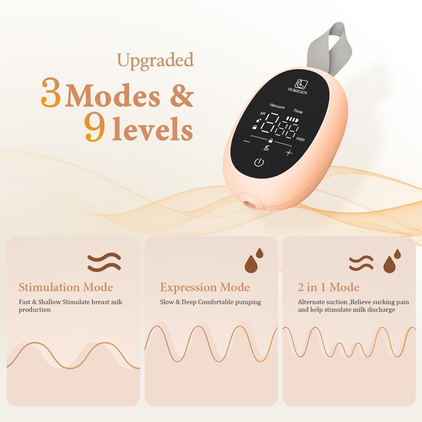 Double Electric Wearable Breast Pump Hands Free 3 Modes & 9 Levels - Horigen D6