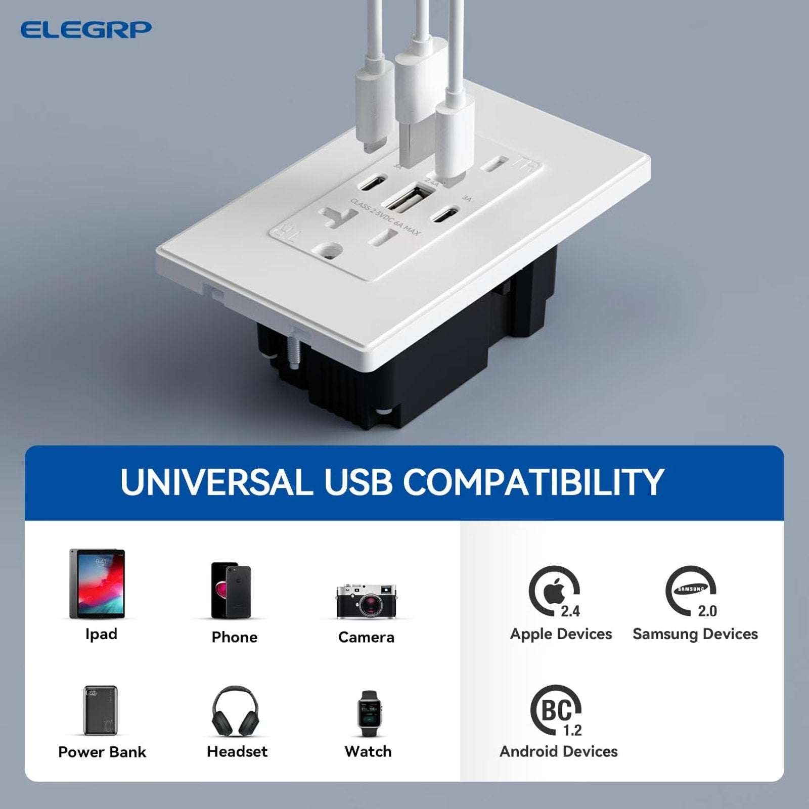 30W 6.0 Amp 3-Port USB Wall Outlet 20A Duplex Receptacle w/ Dual Type C & A Port