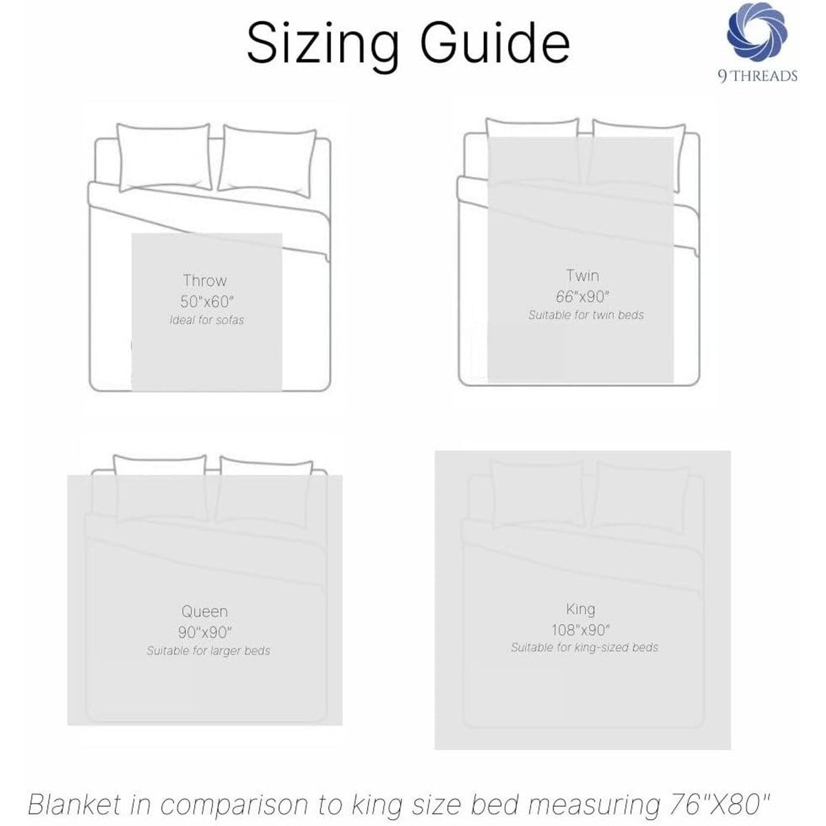 100% Pure Cotton Luxury King Size 108"X90" White Herringbone Blanket MadeinIndia
