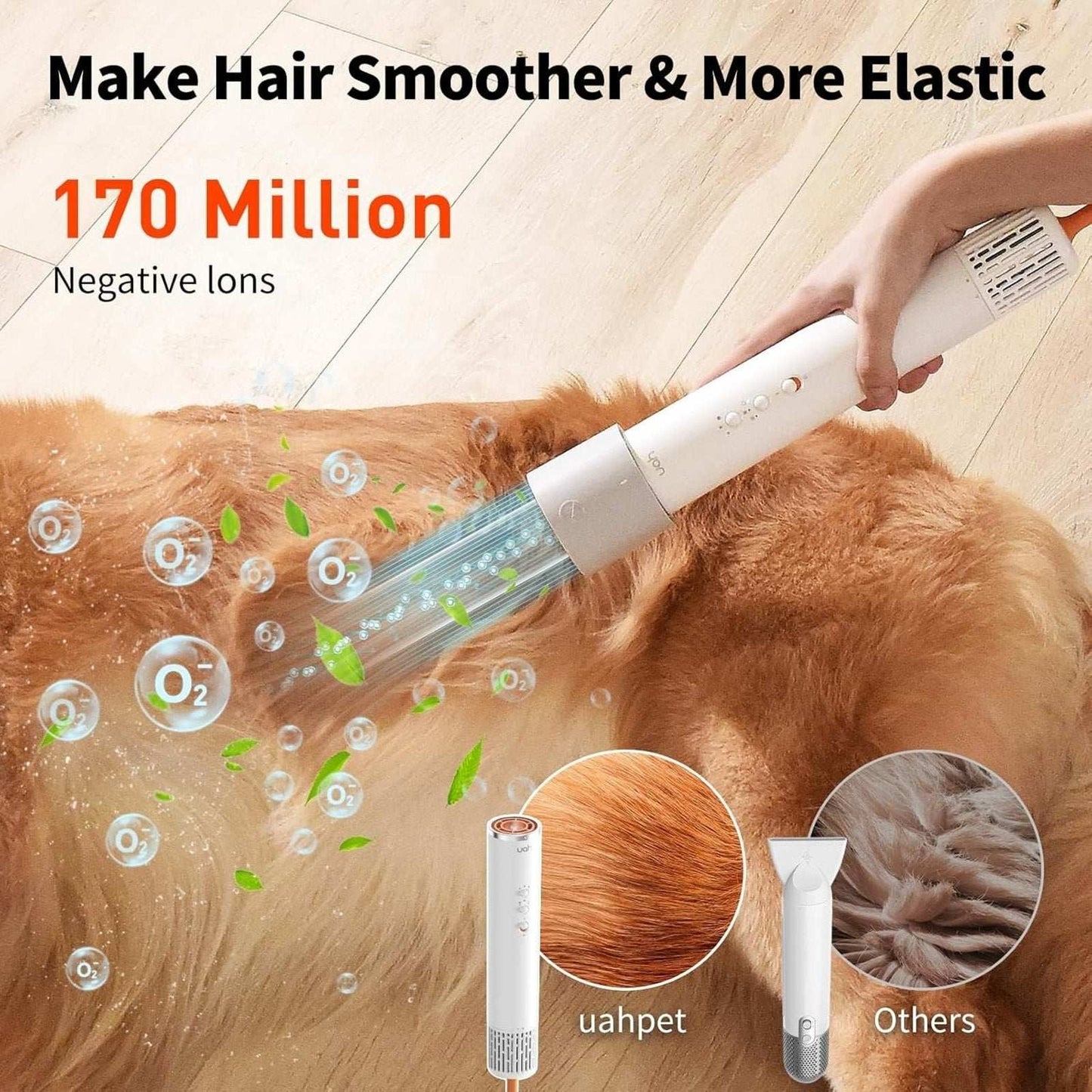 uahPet Fluffy Dog Dryer PRO NTC Smart Temperature Control, Low Noise, Quick Dry