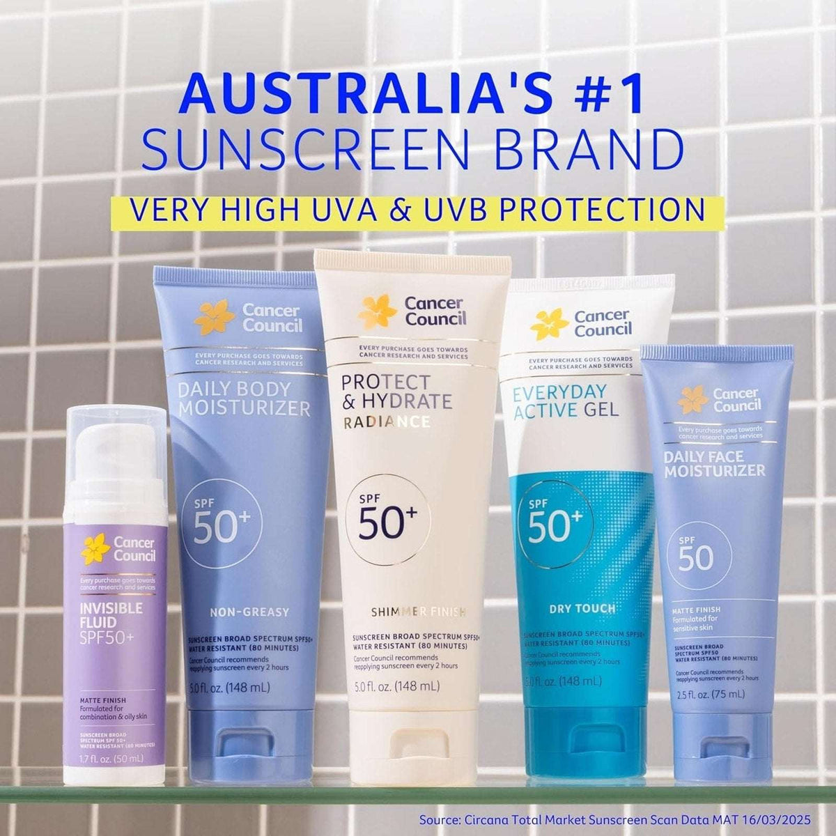 Cancer Council Everyday Active Gel Sunscreen SPF50+ Dry Touch Waterproof 5 oz