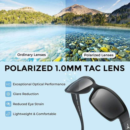 Kastking Skidaway Matte Blackout Polarized Smoke Lens Sunglasses KSGPLNSK-MBS-C