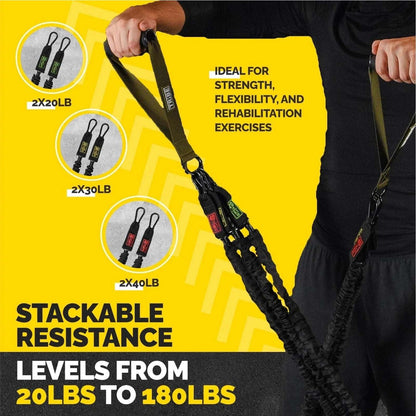 Tribe Lifting Ultimate Tube Resistance Band Set - Stackable Resistance 20-180lbs
