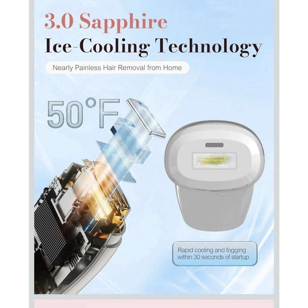 LumiAes IPL Laser Hair Removal Device, Ice-Cooling & Smart Skin Tone Recognition
