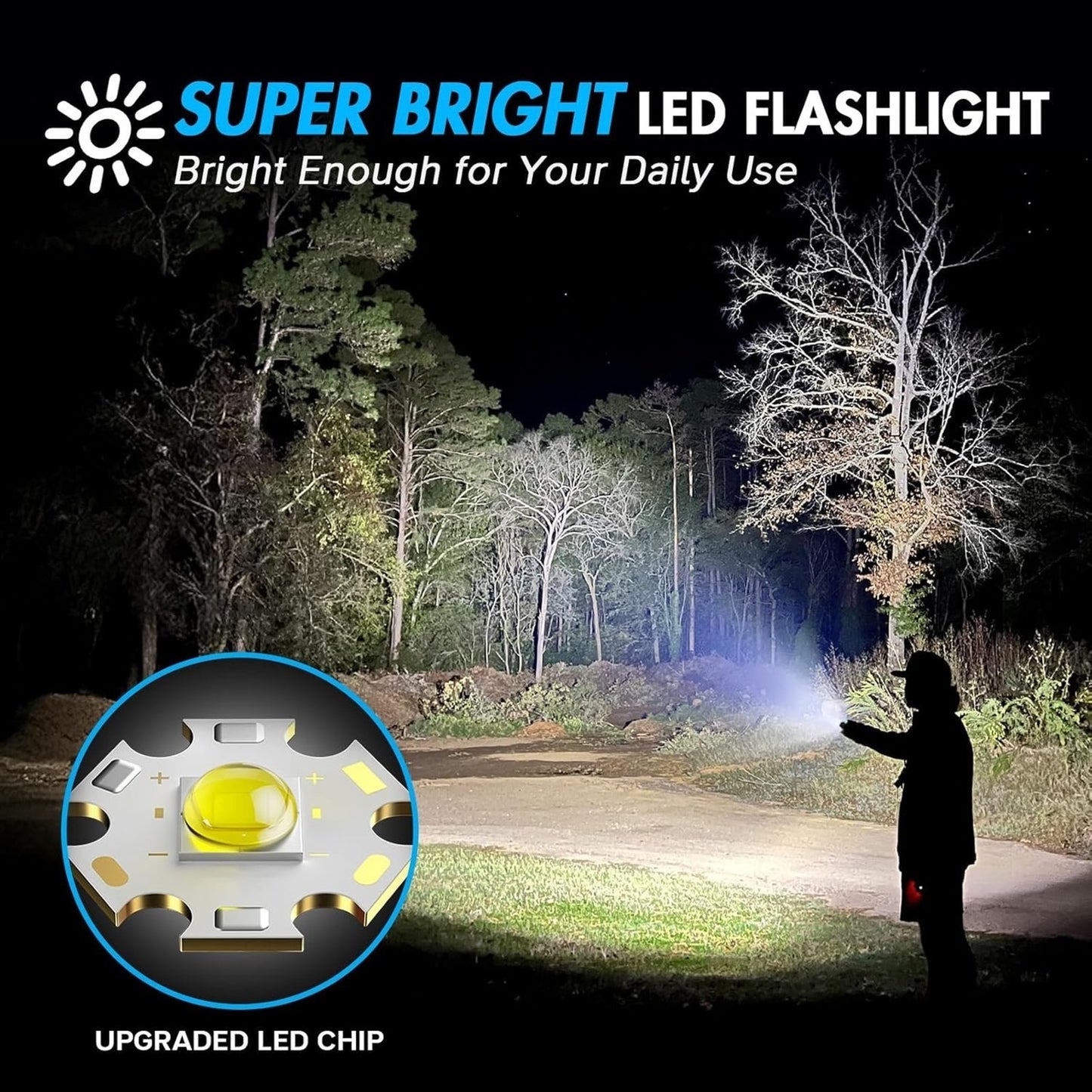 LED Tactical Flashlight 2 Pack, Waterproof, High Lumens, 5 Modes, Zoomable, SOS