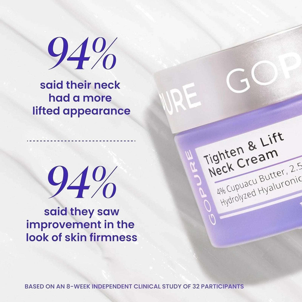 GoPure Tighten & Lift Neck Firming Cream Hyaluronic Acid Caffeine 1.7oz 04/2027