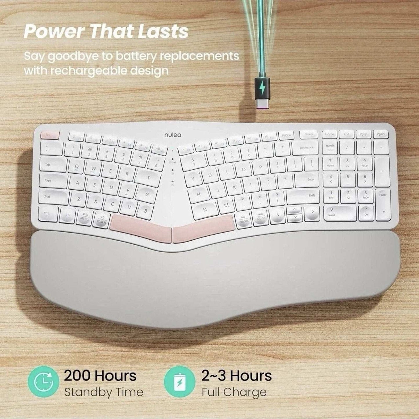 Nulea RT05B Wireless Ergonomic Split Keyboard w/ Cushioned Wrist Support - White
