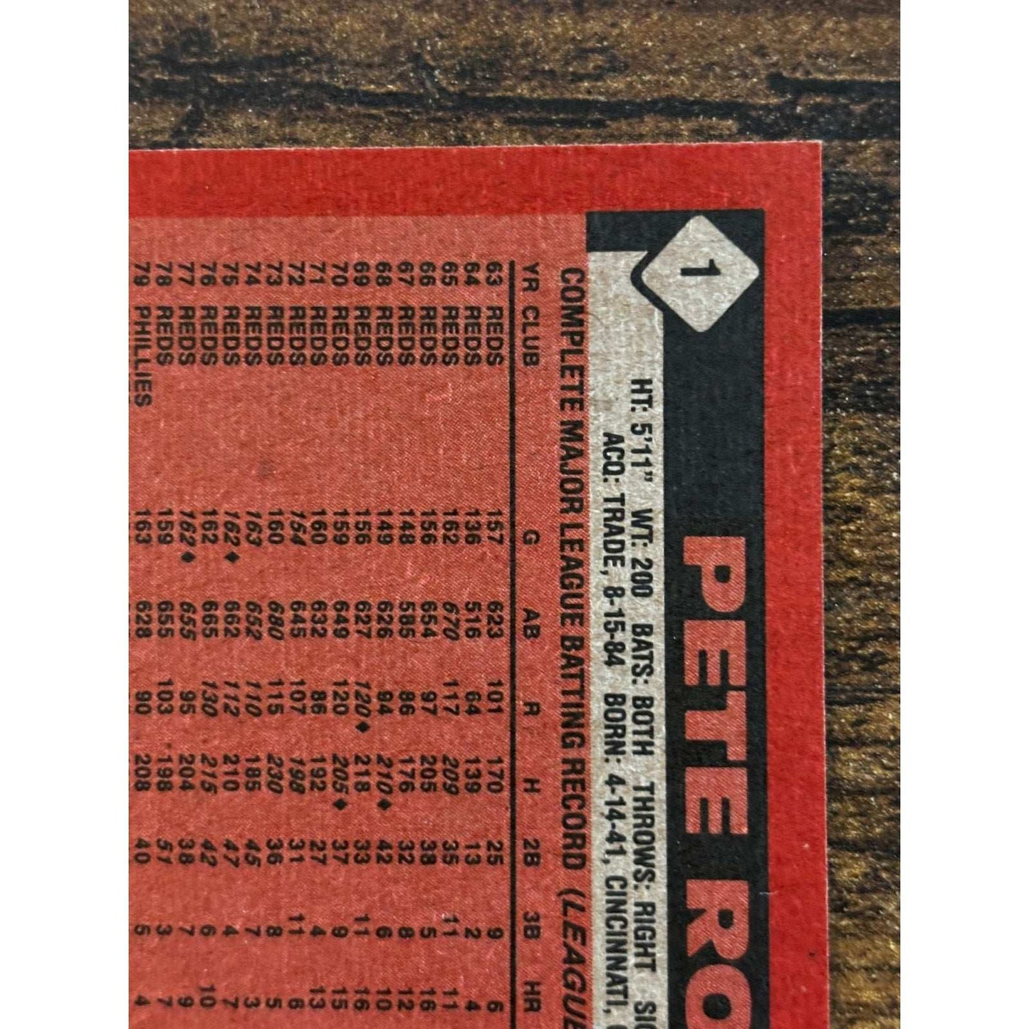 1986 TOPPS #1 PETE ROSE CINCINNATI REDS Baseball Card