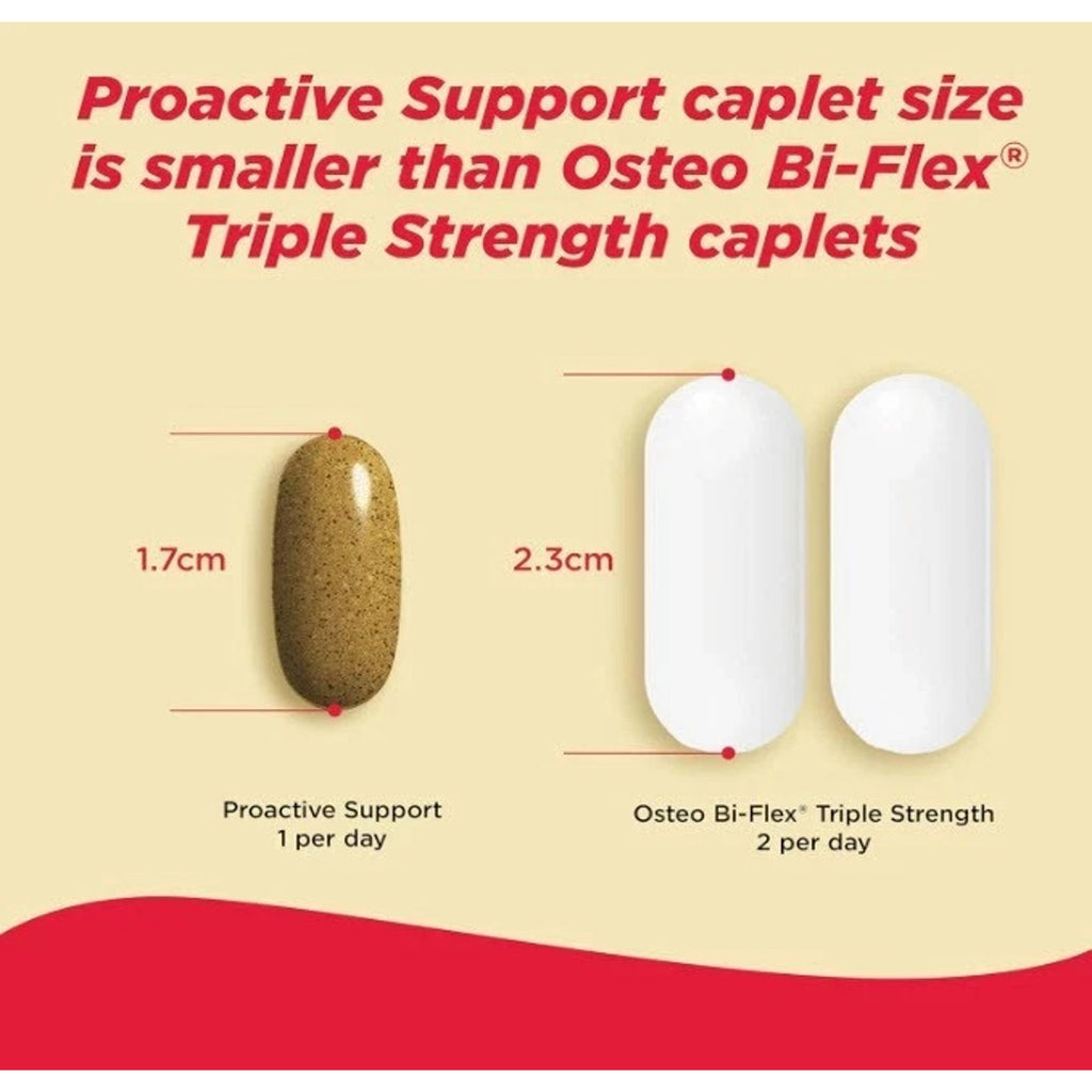 2 Pack TYLENOL Proactive Support Muscle & Joint + Stress 60ct Tumeric + Tamarind