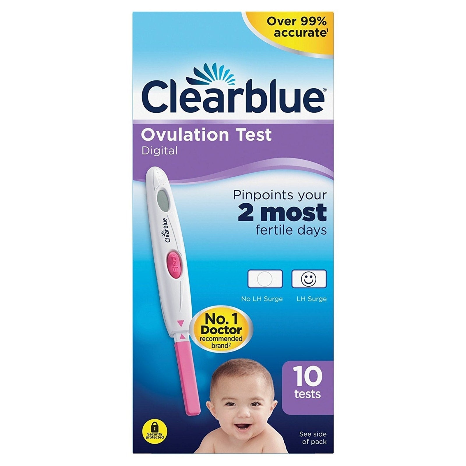 Clearblue Digital Ovulation Test Lot 2 Boxes 10 Tests Each EXP 2027-2028 NEW