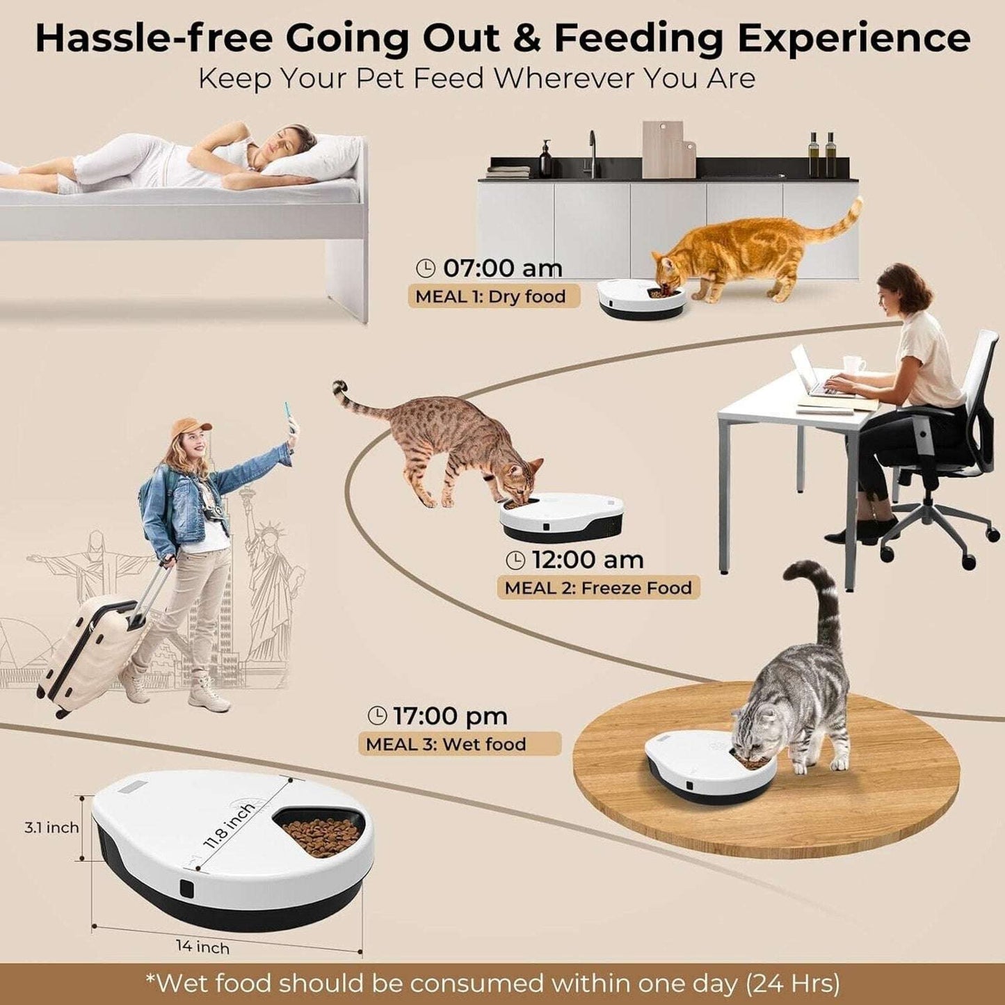 UBPET F10 Smart Automatic Cat Feeder 5 Timed Wet Food Dispenser 3 Cooling Modes