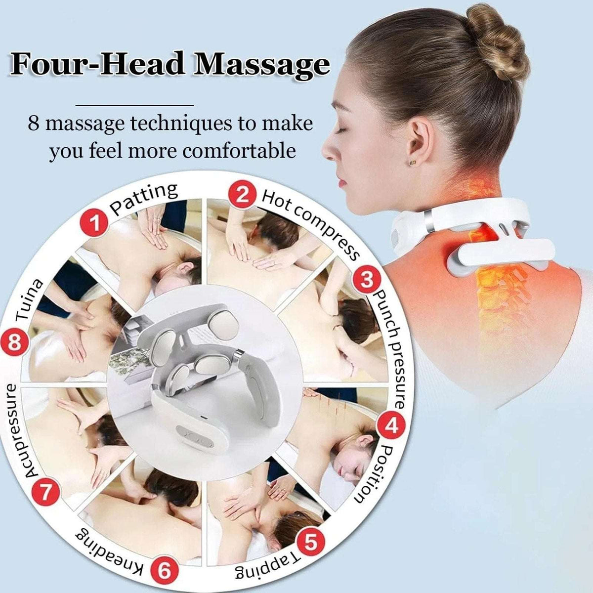 Vitality Magic Pro 2.0 Neck Massager, 4-Head, 6 Mode Massage, 16 Levels w/ Heat