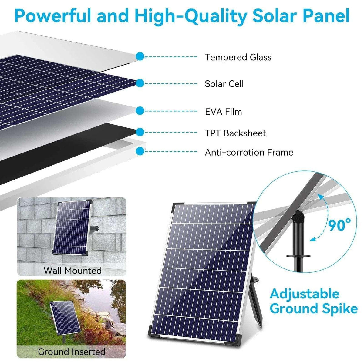 POPOSOAP 20W Solar Fountain Water Pump, 280GPH Submersible w/ Flow Control Valve