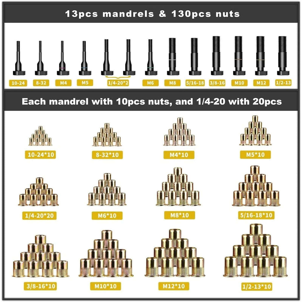 IMQUALI 16" Hand Rivet Nut Tool Kit 14 Metric & SAE Mandrels & Nut Set with Case