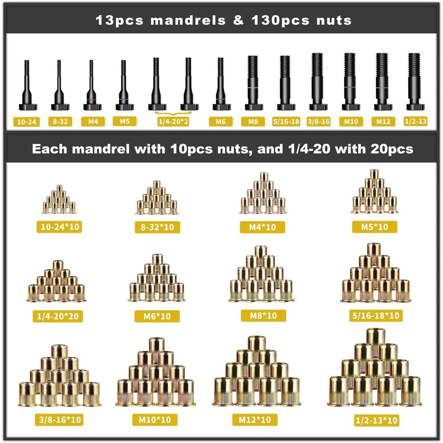IMQUALI 16" Hand Rivet Nut Tool Kit 14 Metric & SAE Mandrels & Nut Set with Case