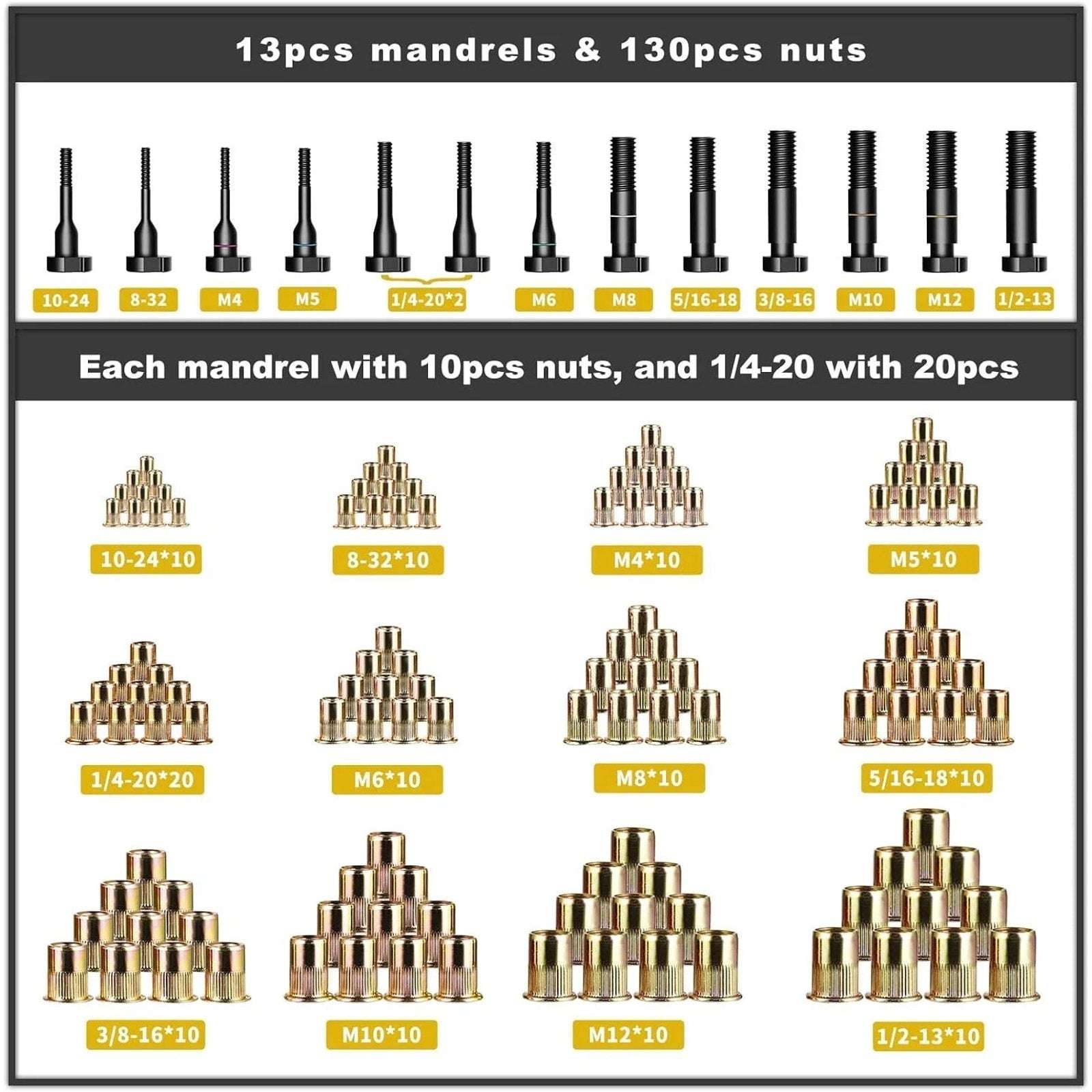 IMQUALI 16" Hand Rivet Nut Tool Kit 14 Metric & SAE Mandrels & Nut Set with Case