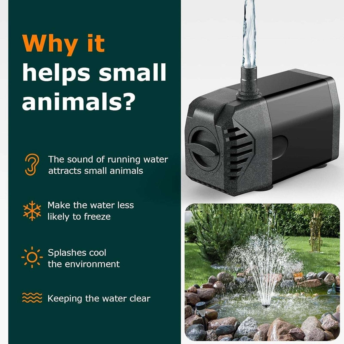POPOSOAP 20W Solar Fountain Water Pump, 280GPH Submersible w/ Flow Control Valve