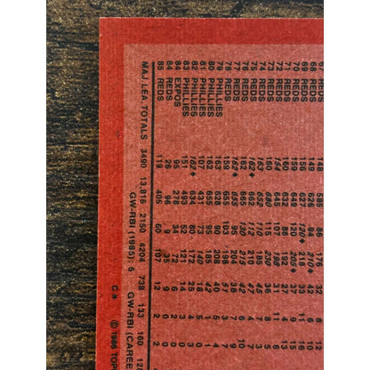 1986 TOPPS #1 PETE ROSE CINCINNATI REDS Baseball Card