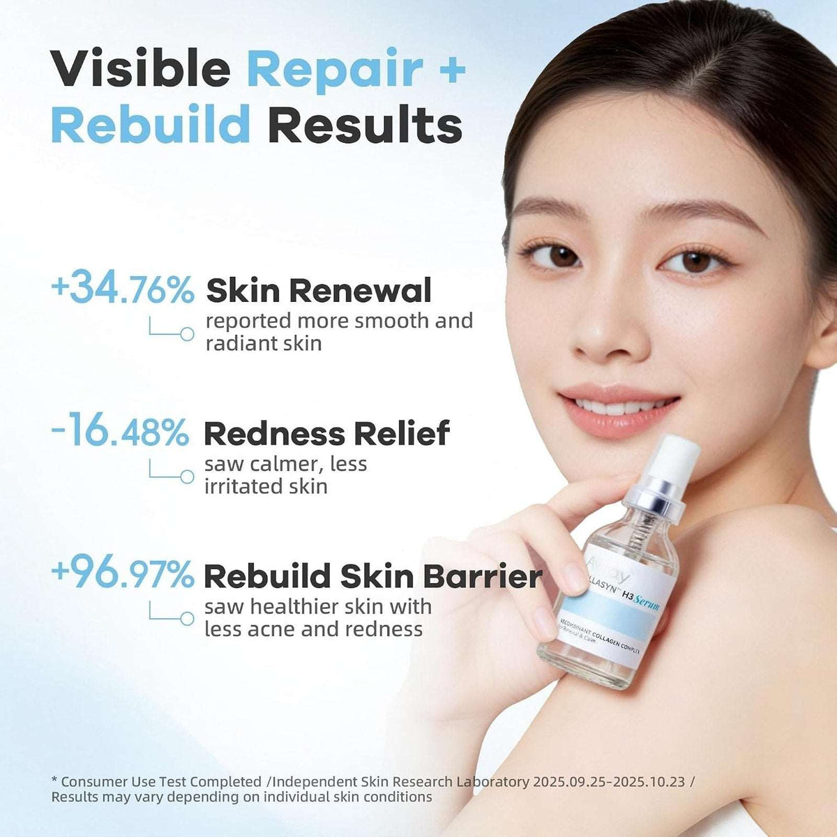 Aviray H3 Recombinant Collagen Boost Barrier Face Repair Serum 1.1oz Anti Aging