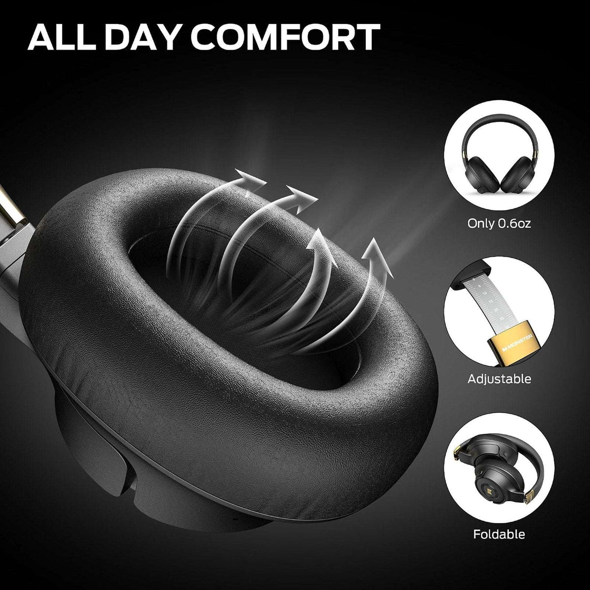 Monster Persona SE ANC Over Ear Bluetooth Headphones Wireless HiFi Bass Mic 60H