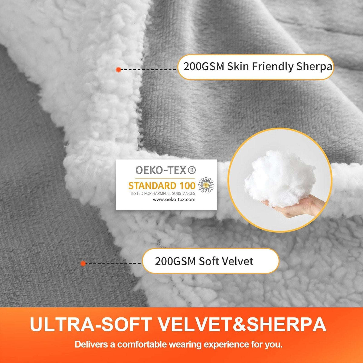 Wearable Sherpa & Velvet Heated Blanket with Hood & Pockets 6 Heat Levels, Timer