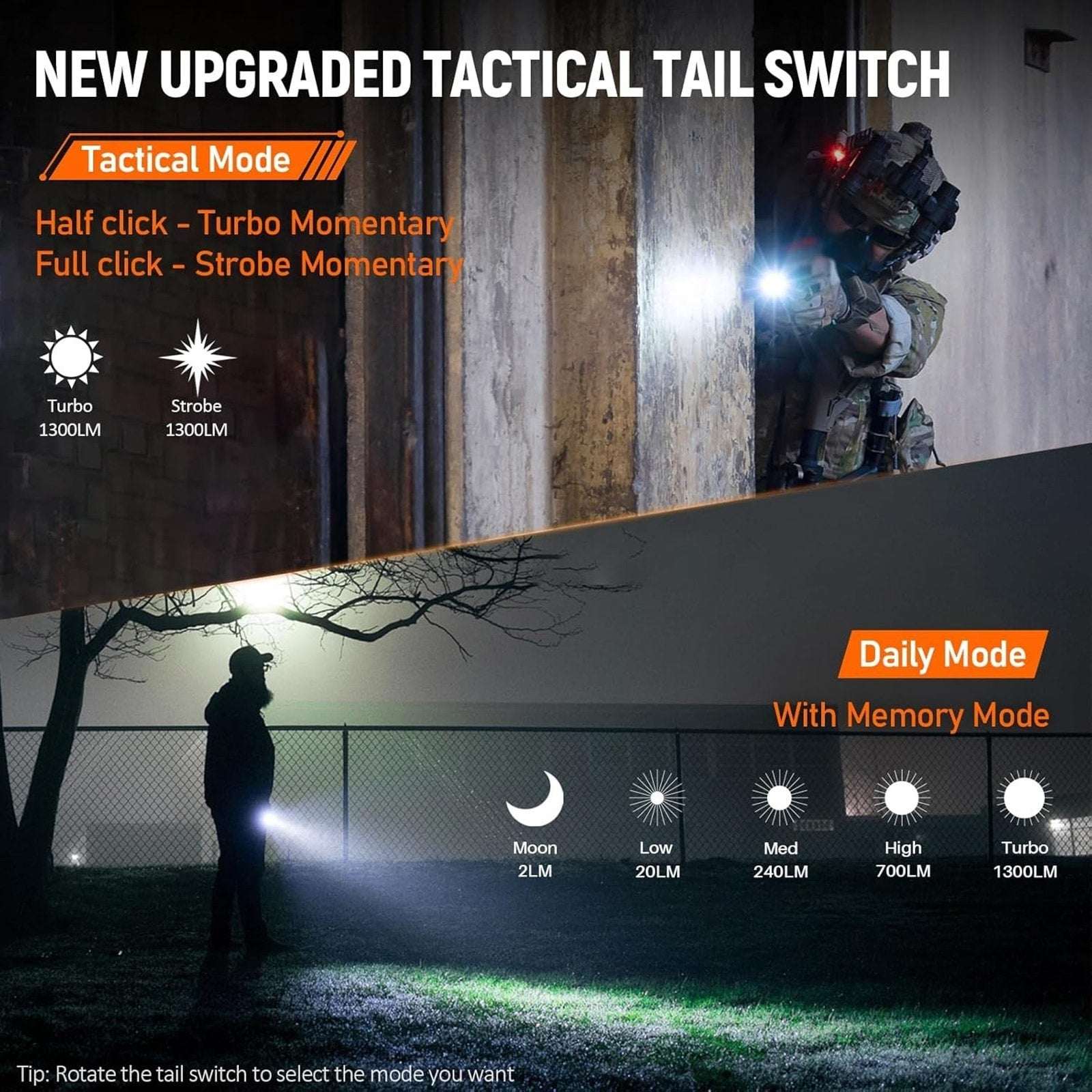 Wurkkos TD07 Led Torch Rechargeable 1300lm Waterproof Tactical Flashlight Olive