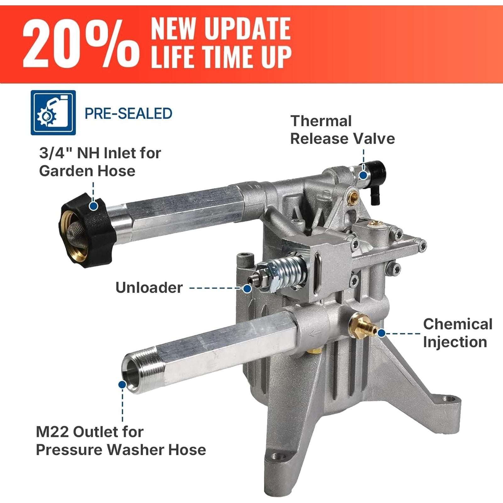 YAMATIC 7/8" Shaft Vertical Pressure Washer Pump 2200-2500 PSI 2.2 GPM