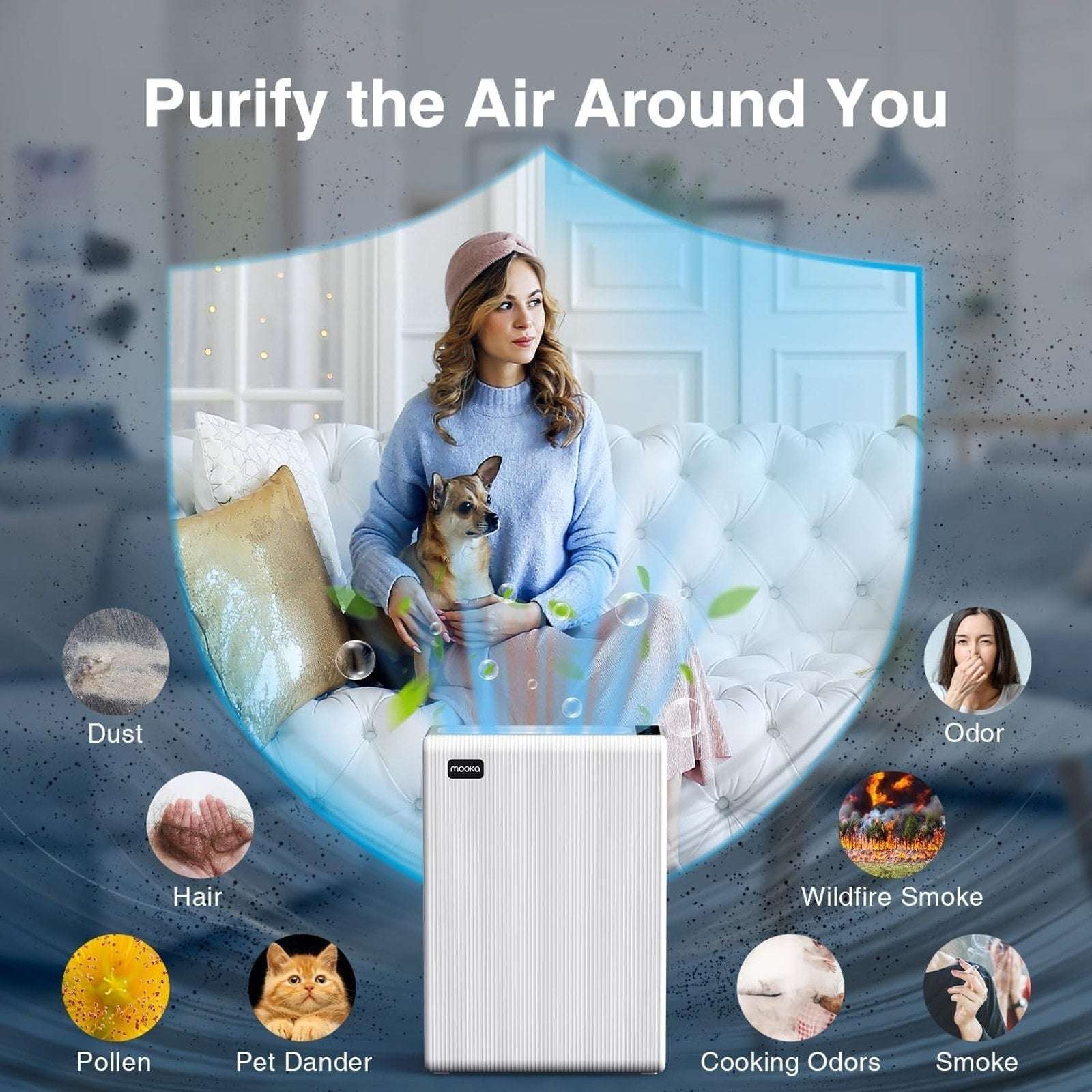 MOOKA H13 HEPA Air Purifier Whole House-2000SqFt Air Cleaner Allergies Pets Odor