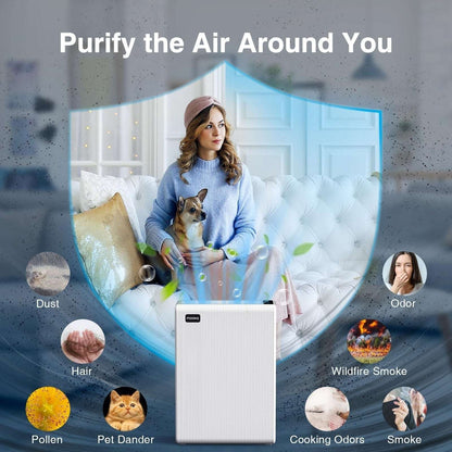 MOOKA H13 HEPA Air Purifier Whole House-2000SqFt Air Cleaner Allergies Pets Odor