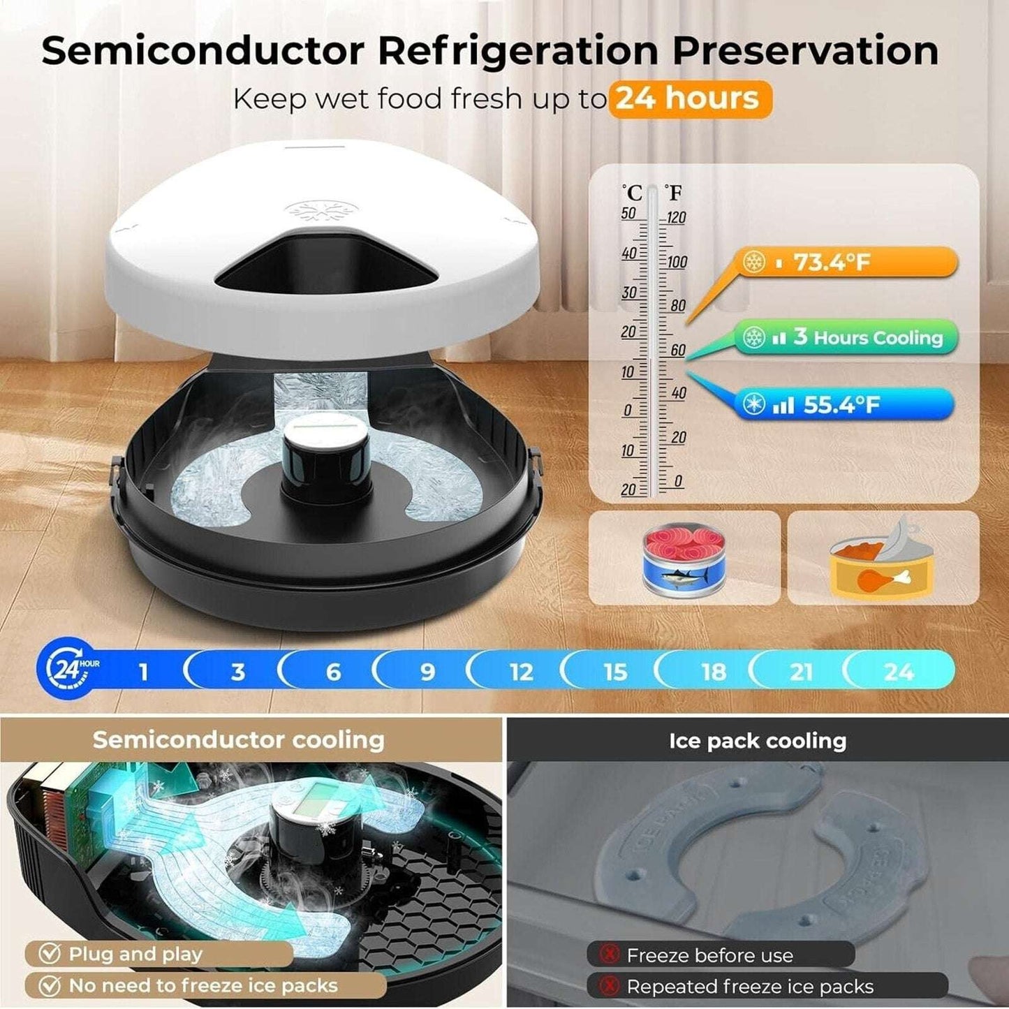 UBPET F10 Smart Automatic Cat Feeder 5 Timed Wet Food Dispenser 3 Cooling Modes