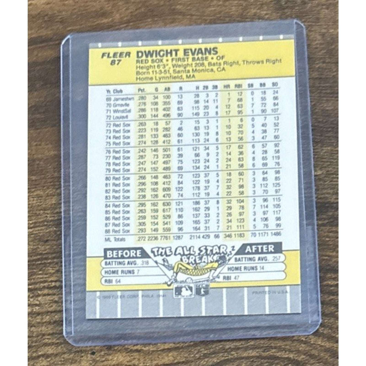 1989 FLEER #87 DWIGHT EVANS - Boston RED SOX - Pack to Sleeve - MLB Baseball