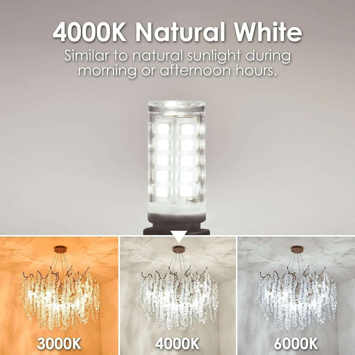 4W - 40W Equivalent T4 G9 Dimmable LED Light Bulb 4000K Natural Daylight 24-Pk