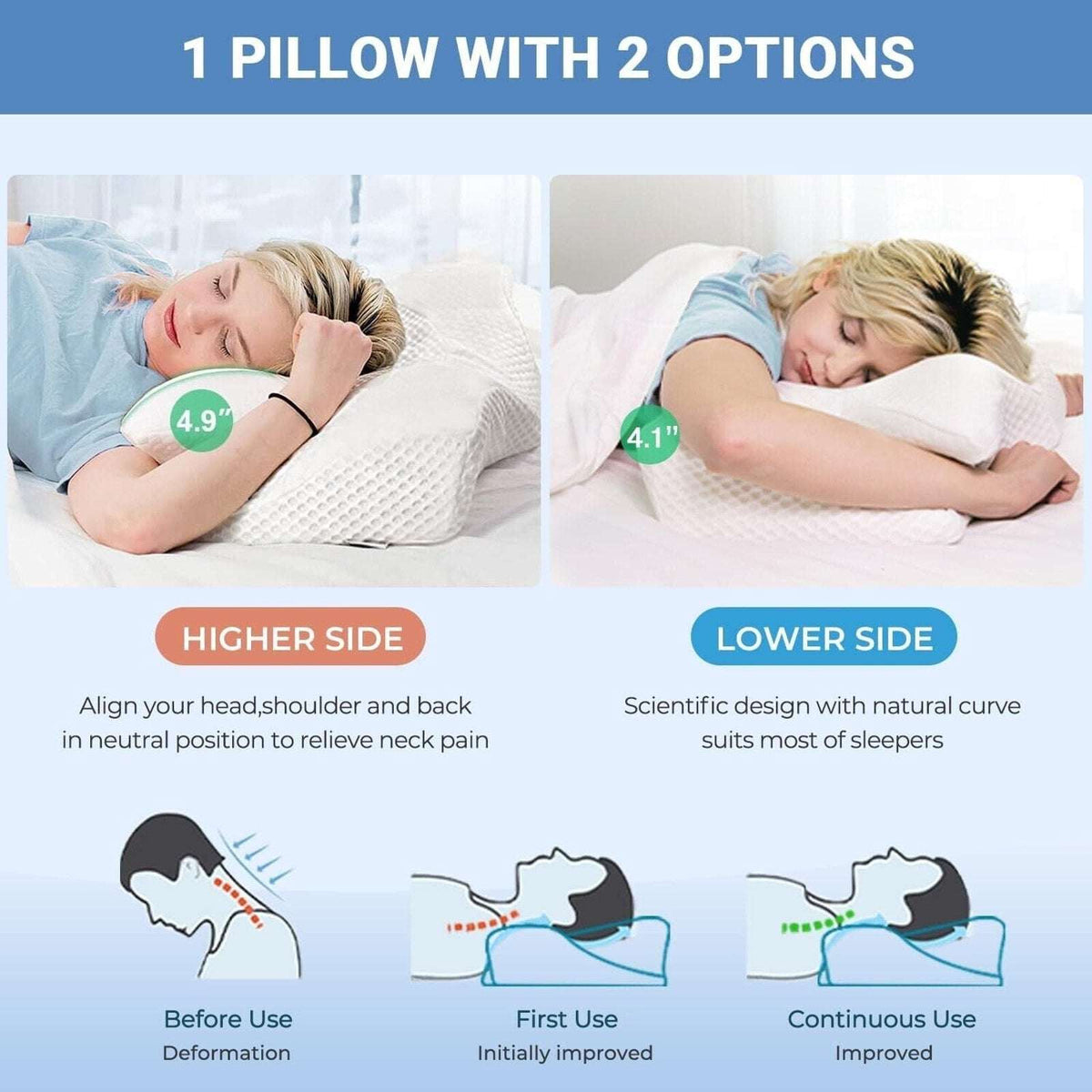Elviros Cervical Memory Foam Pillow Neck & Shoulder Pain Ergonomic All Sleepers