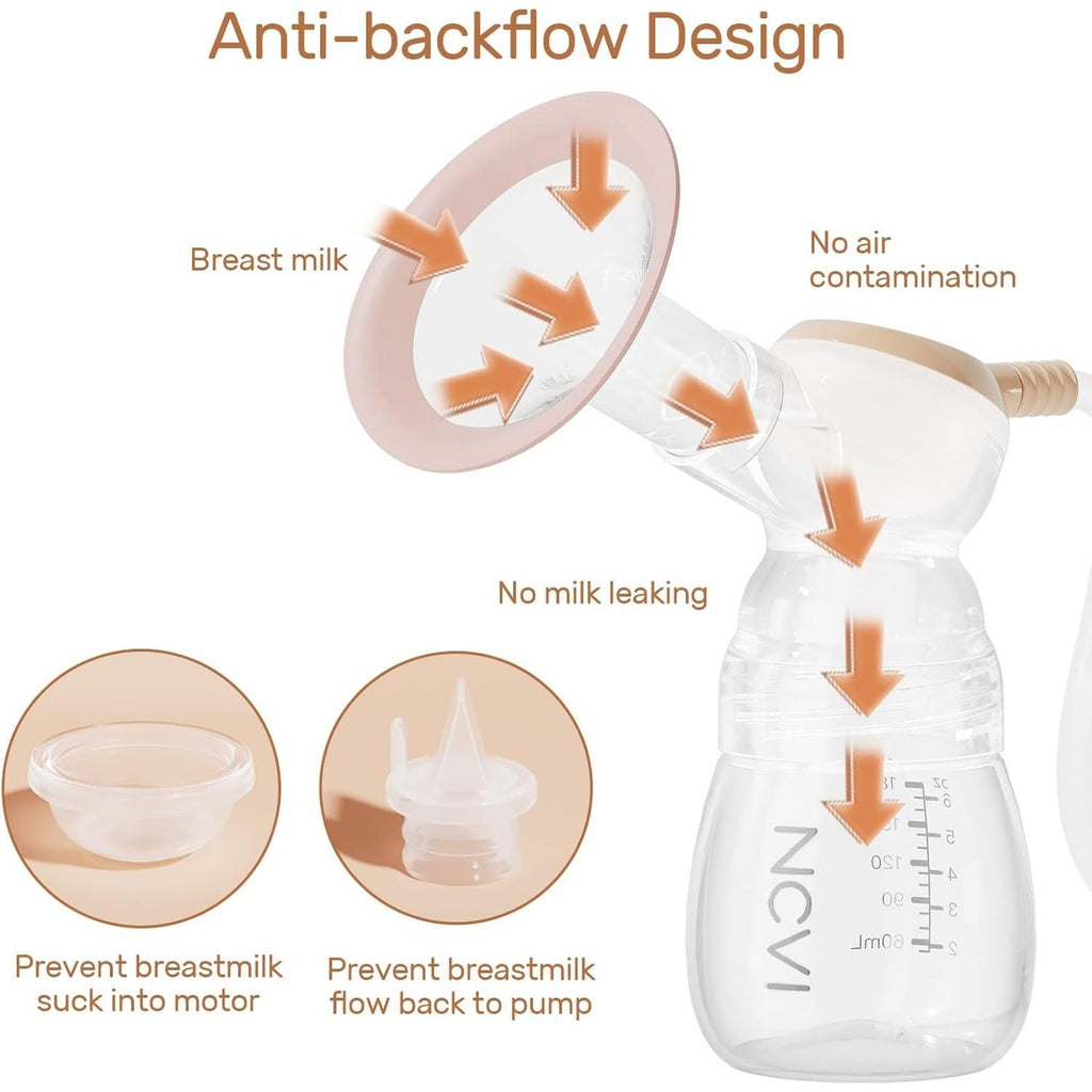 NCVI Double Electric Breast Pump 8102 4400mAh Battery w/ Night Light 4Modes 9Lvl