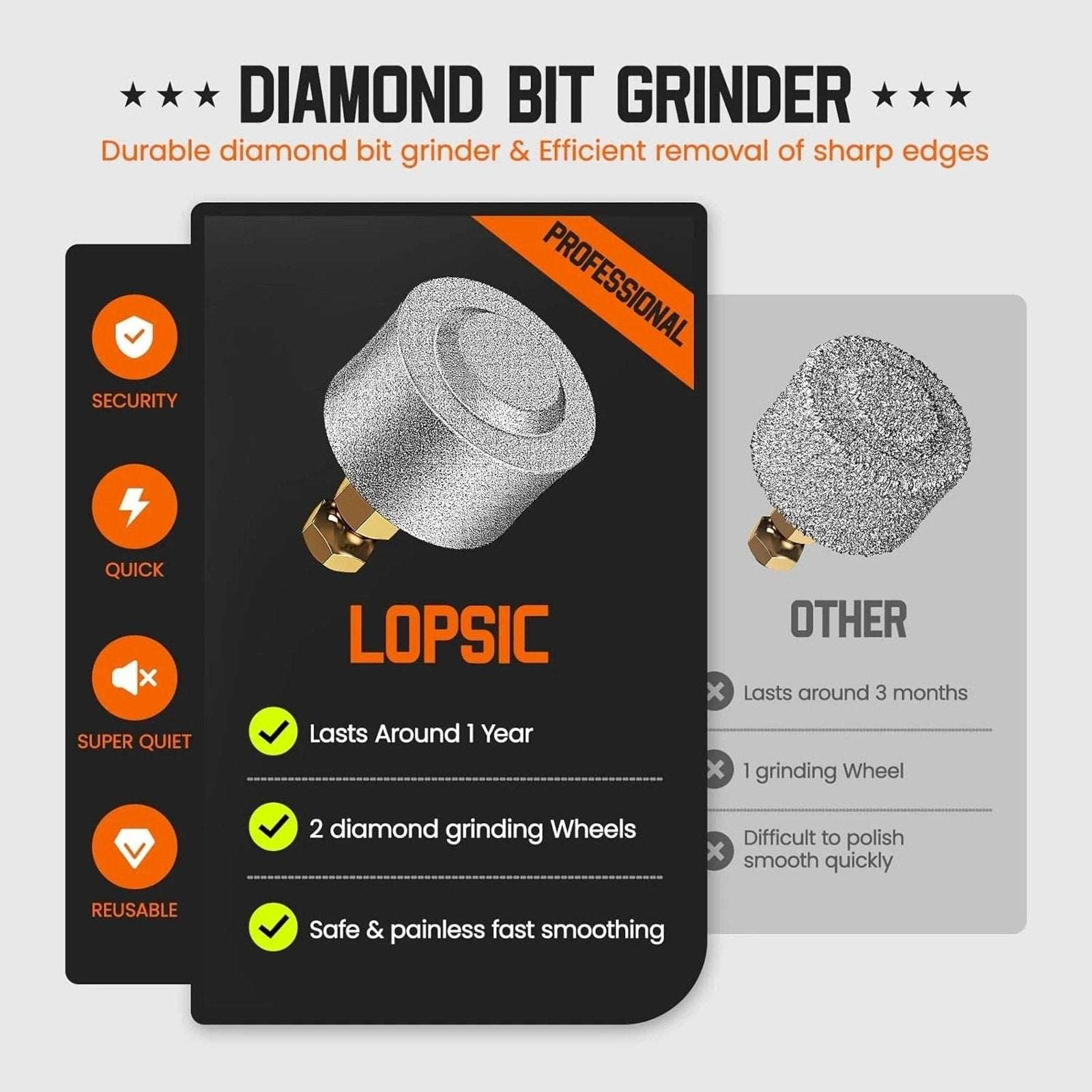 Lopsic Dog Nail Grinder Professional Electric w/ Lights Rechargeable Pet Trimmer