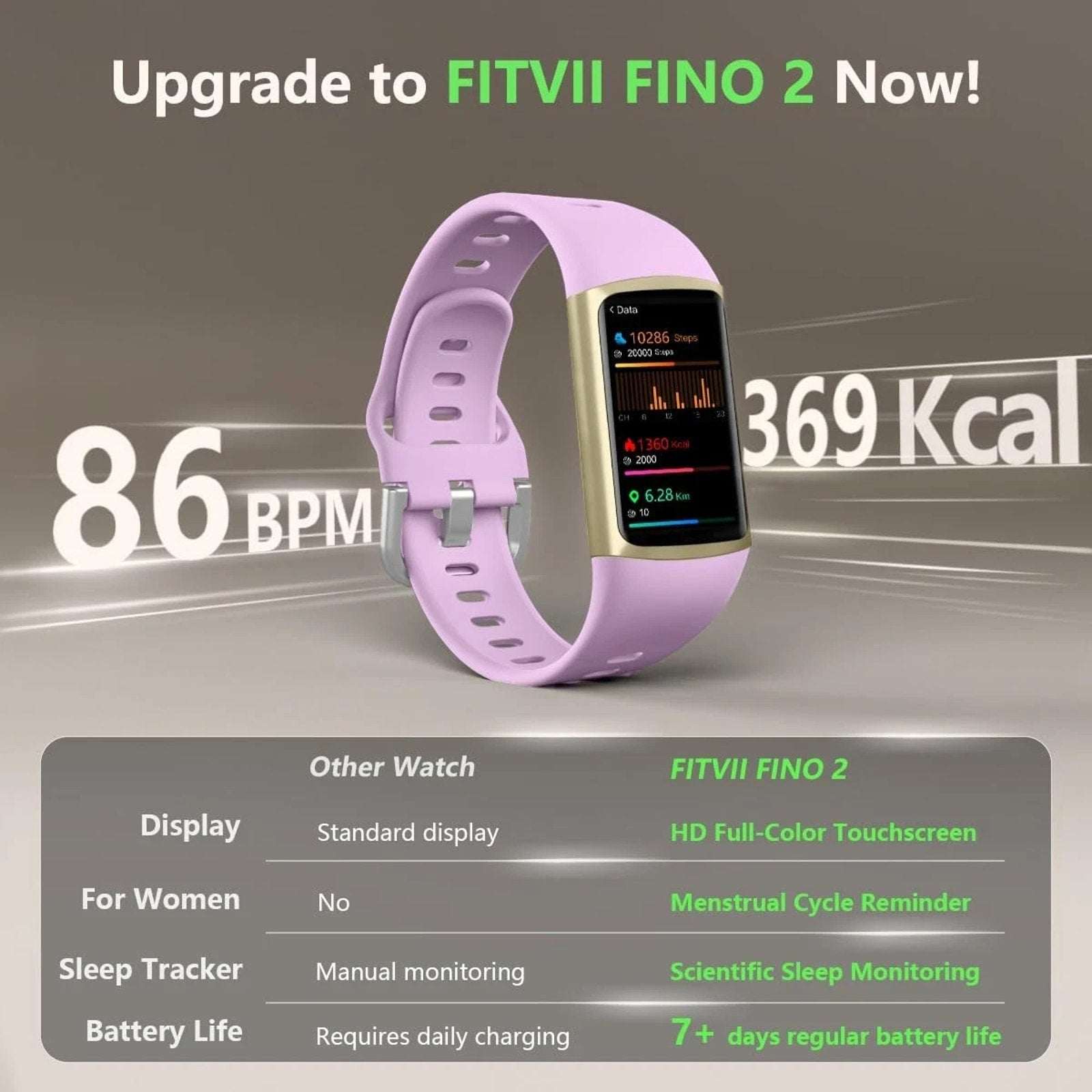 FITVII FINO 2 Slim Fitness Tracker, Smart Watch with Blood Oxygen, Sleep Monitor