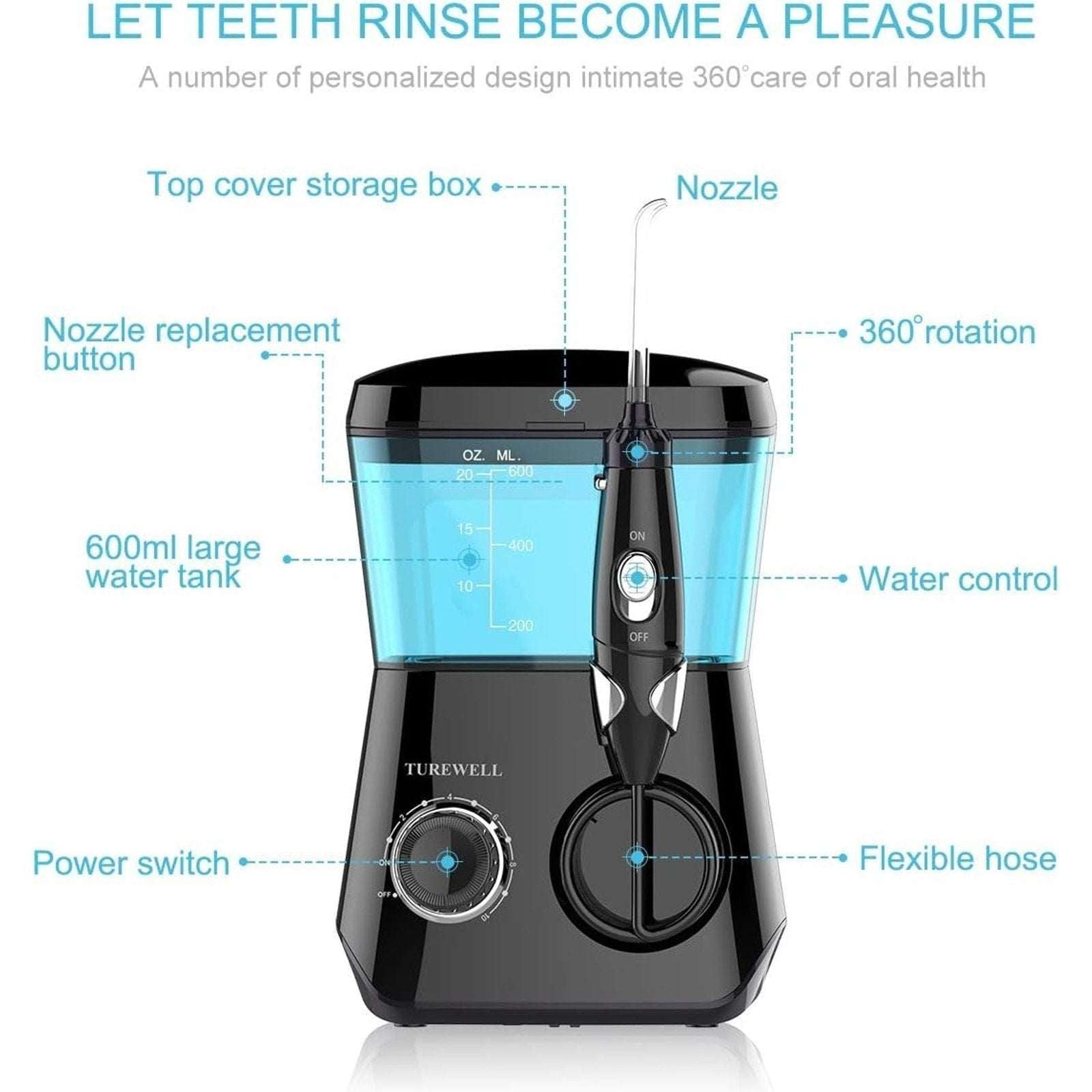 TUREWELL Water Dental Flosser for Gums Teeth Braces Cleaner Pick with 8 Jet Tips