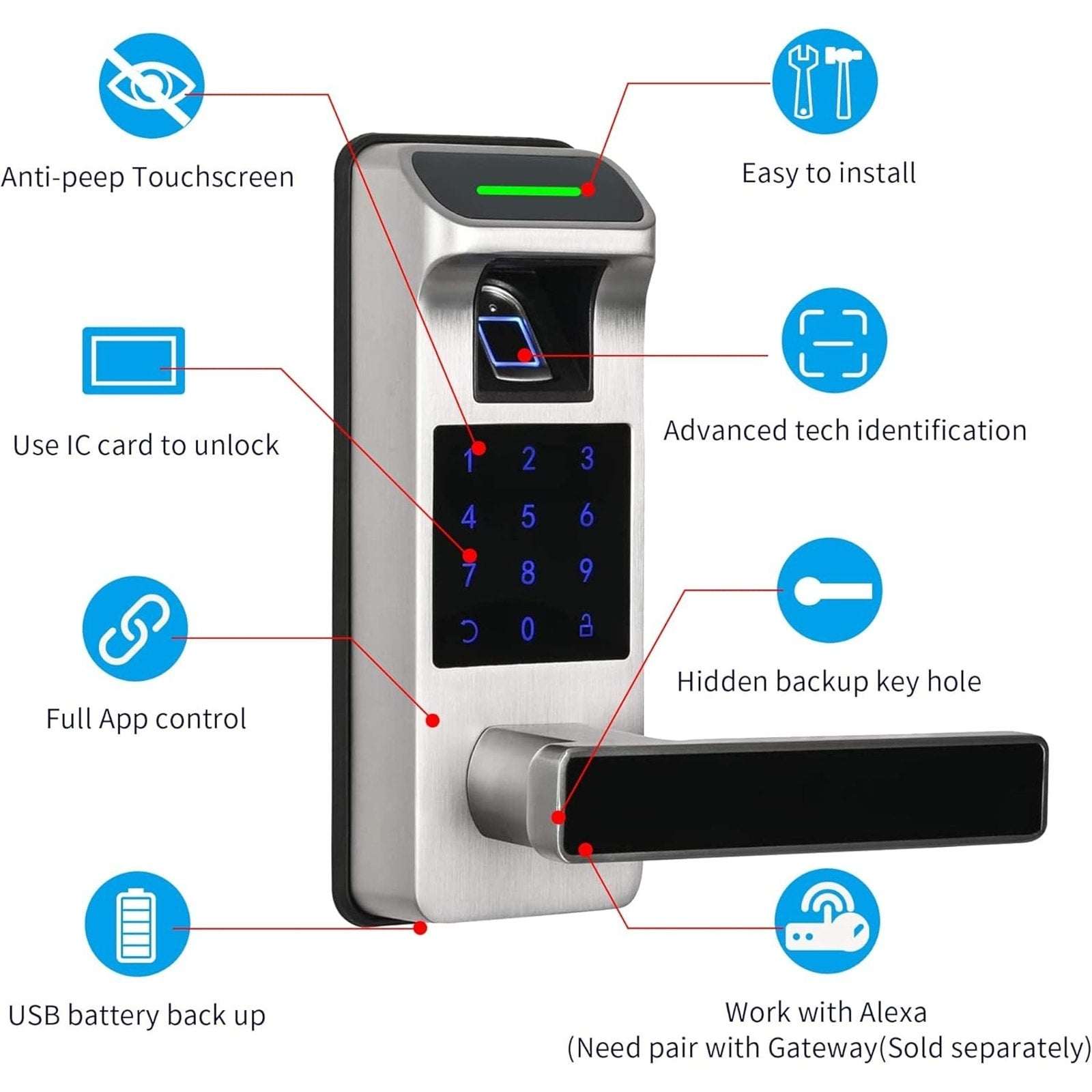 HARFO A01 Fingerprint Touchscreen Keyless Smart Lever Door Lock Satin Nicke App