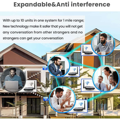 Wuloo S600-P2 Full Duplex Two Way Audio Wireless Intercom System 5280ft Range