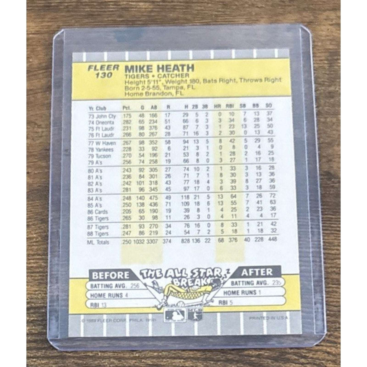 1989 FLEER #130 MIKE HEATH TOM BROOKENS Error Cards - TIGERS - Pack to Sleeve