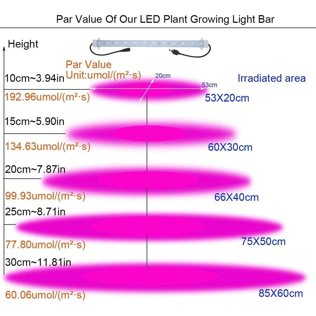 Grow Light Kit 4 x 16-Inch 45W LED Full Spectrum Grow Light Strips Greenhouse, G