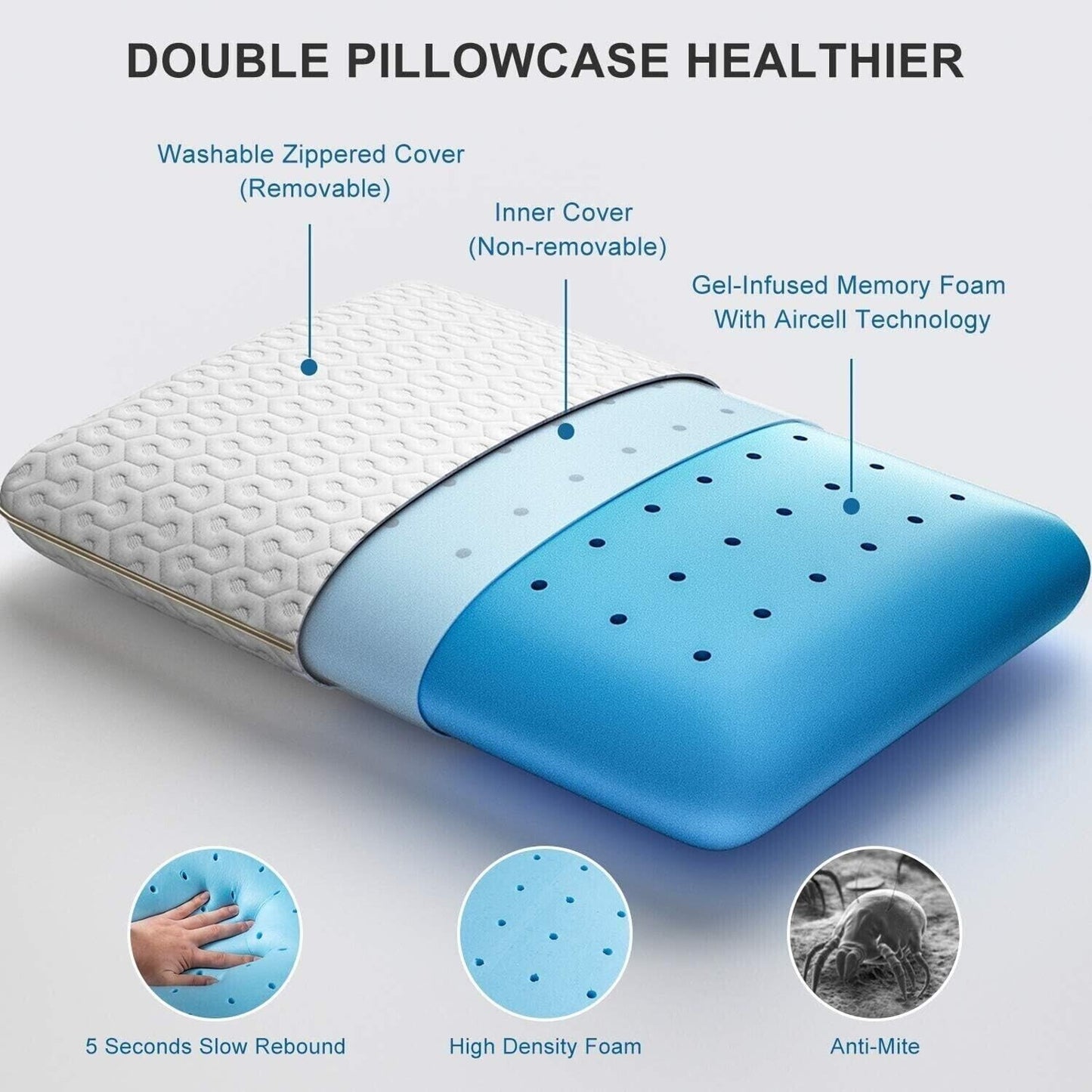 BedStory Memory Gel Foam Pillow Medium Firm Queen Size Orthopedic for Neck Pain