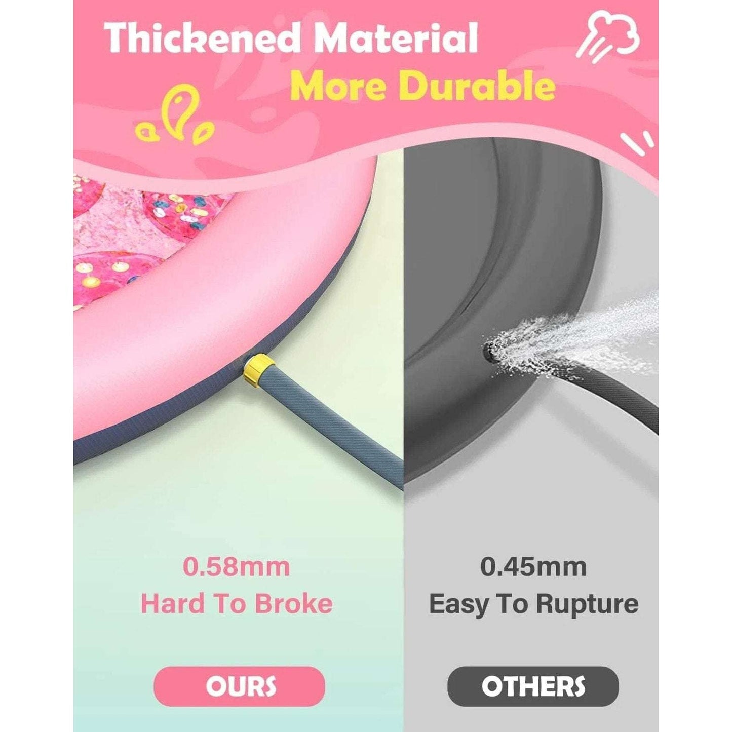 Wading Pool Summer Peteast 67" Dog/Kid Anti-Slip Splash Pad 0.58 mm Thickened