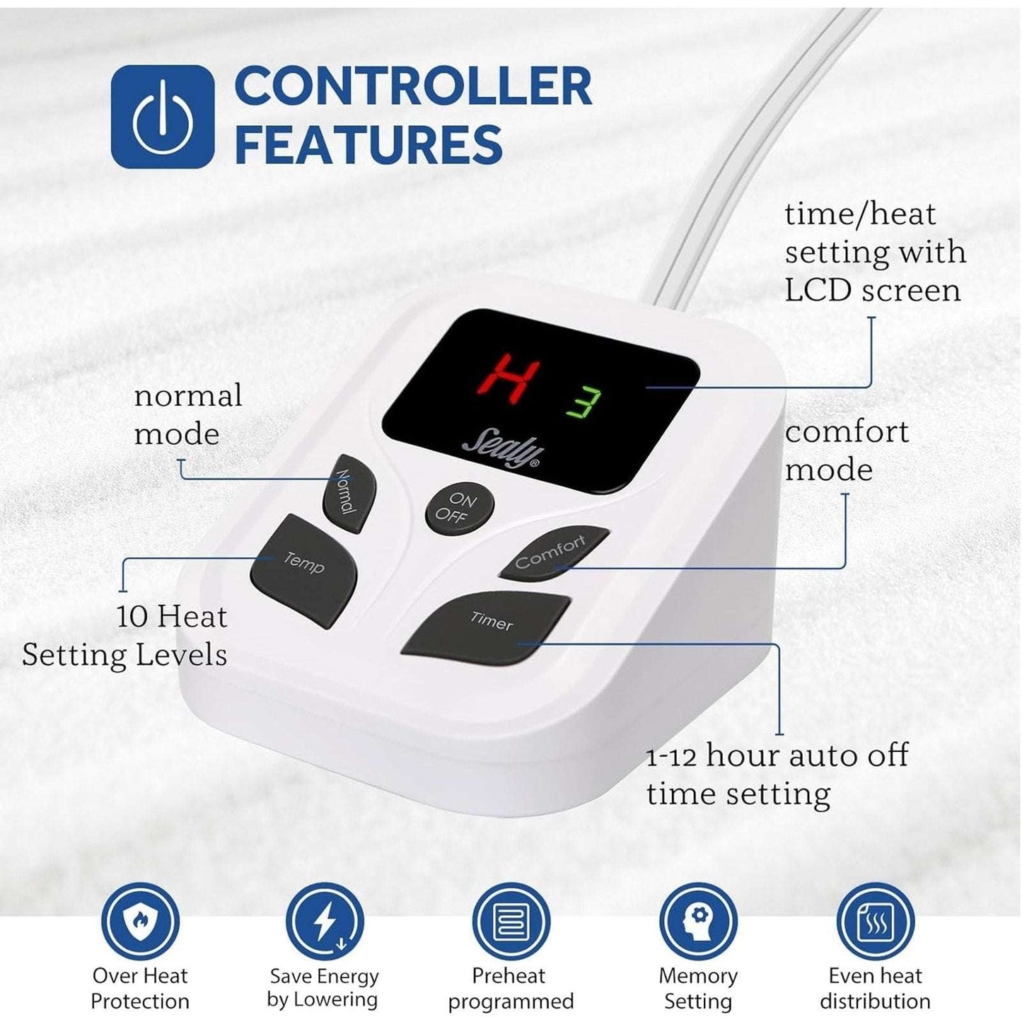 Sealy Heated Mattress Pad Cover Full Size 54"x75" Warm Deep Pocket Auto Shut-Off